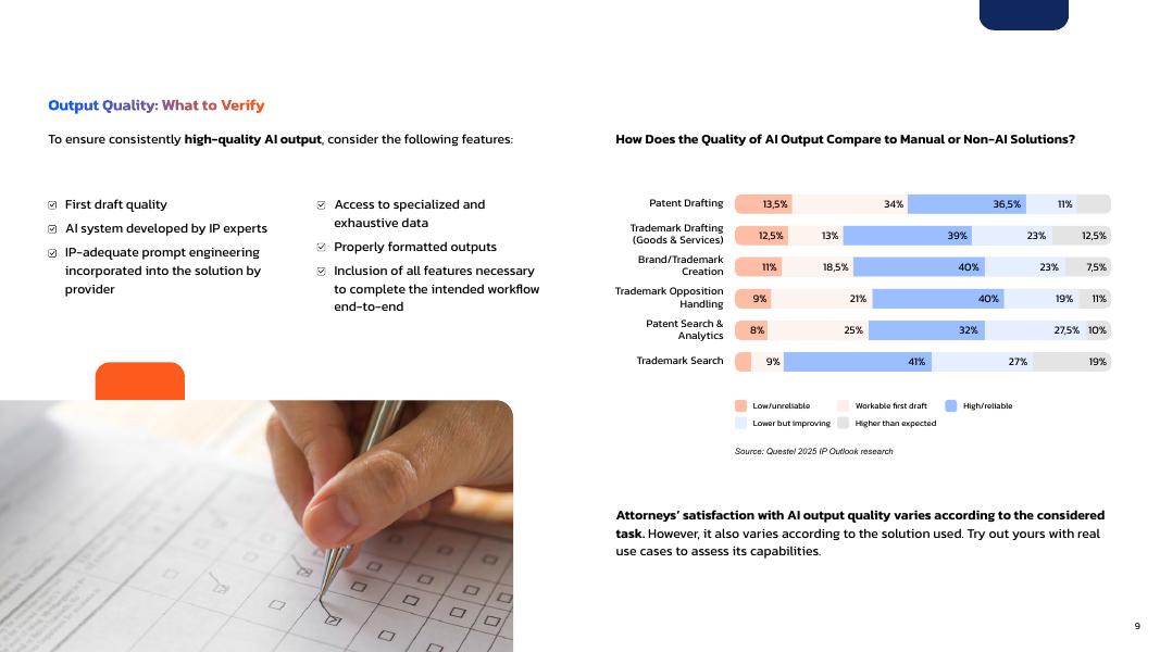 Questel：2025年部署知识产权实践中的通用人工智能的分步操作手册（英文版）_第9页