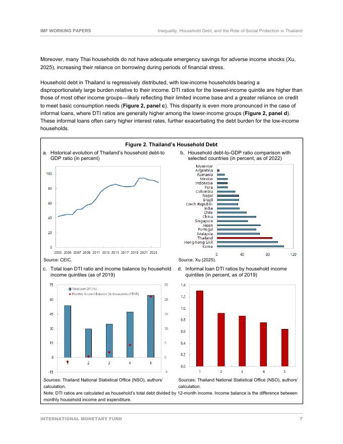 国际货币基金组织：泰国的不平等、家庭债务和社会保护的作用（英文版）_第9页