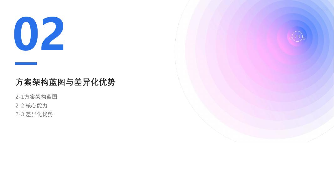 金蝶AI苍穹 Agent开发解决方案_第6页