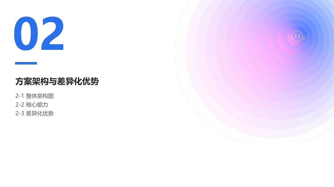 金蝶AI苍穹 开放与集成解决方案_第6页