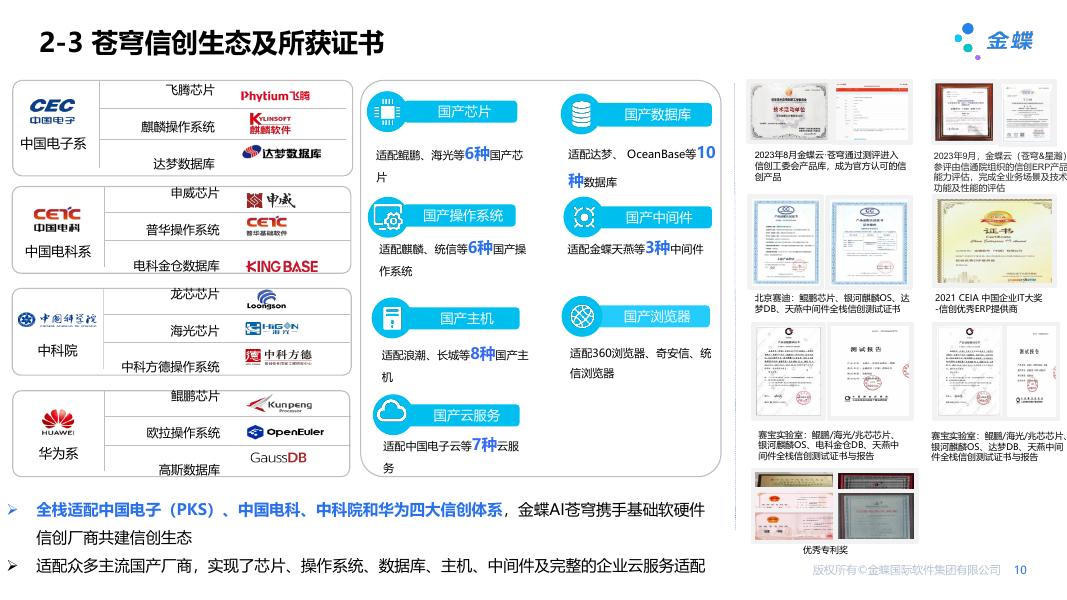 金蝶AI苍穹 平台信创解决方案_第10页