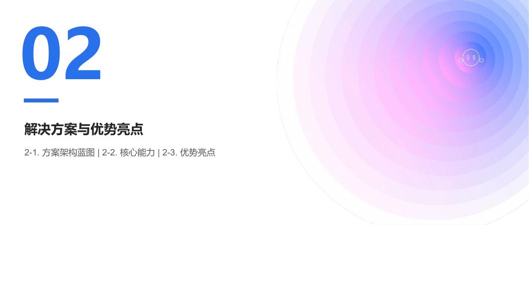 金蝶AI苍穹 企业级应用开发解决方案_第7页