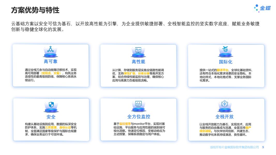 金蝶AI苍穹 云基础解决方案_第9页