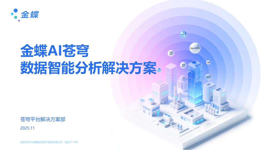金蝶AI苍穹 数据智能分析解决方案海报