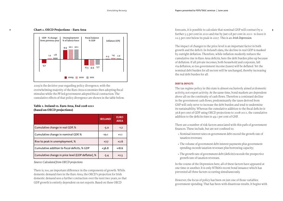 TASC：刺激复苏（英文版）_第7页