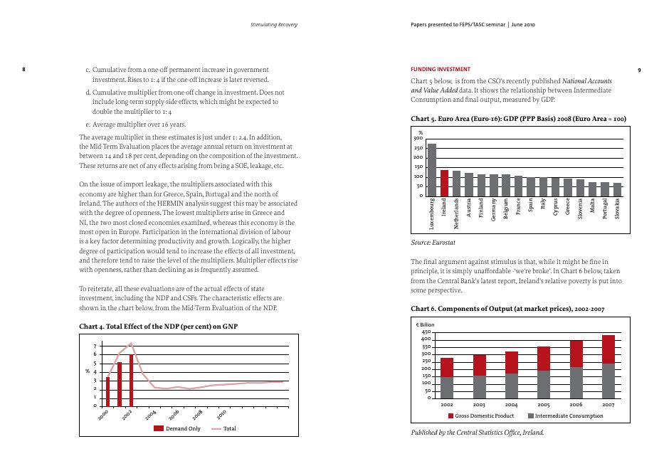 TASC：刺激复苏（英文版）_第10页