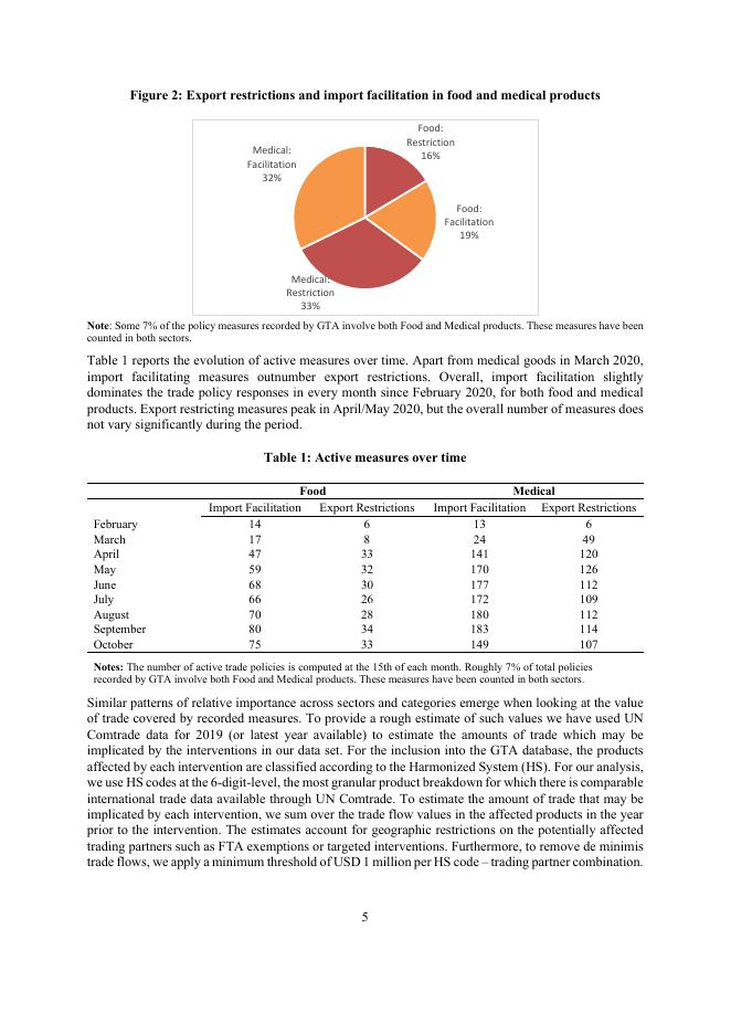 世界银行：应对COVID-19大流行危机的贸易政策（英文版）_第8页