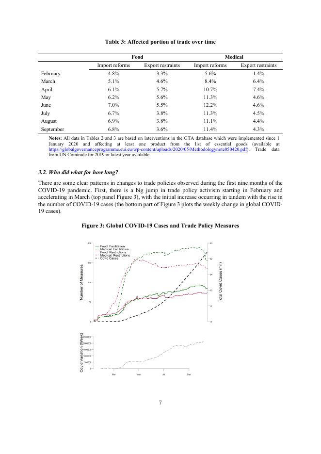 世界银行：应对COVID-19大流行危机的贸易政策（英文版）_第10页