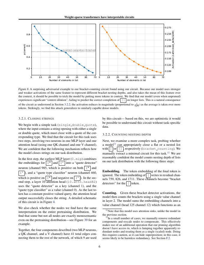 OpenAI：权重稀疏的变压器具有可解释的电路（英文版）_第6页