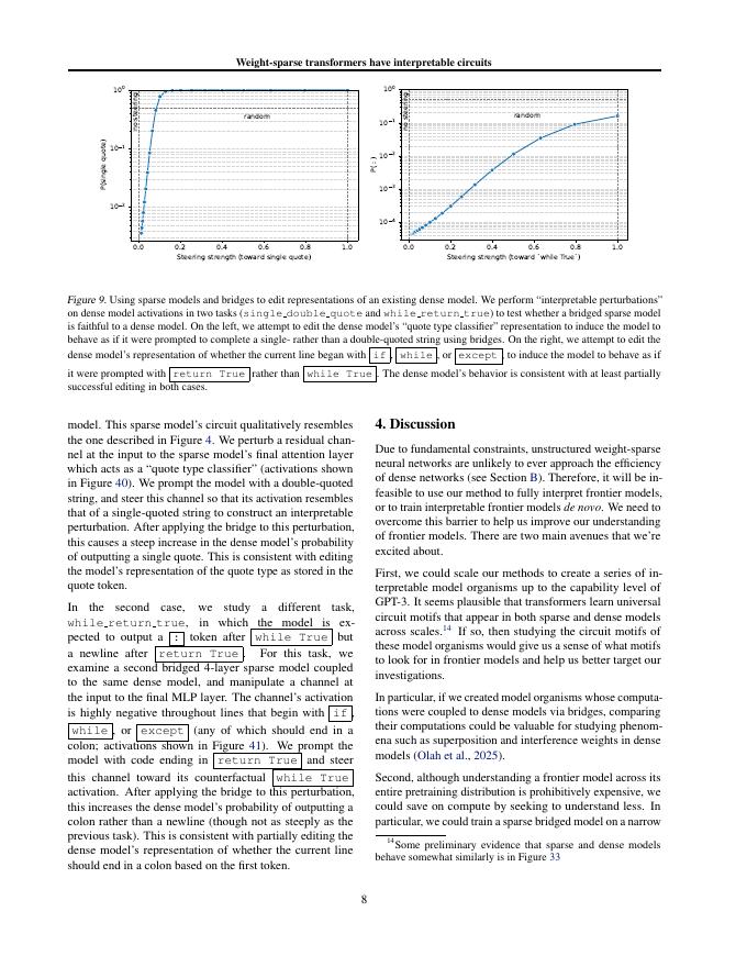 OpenAI：权重稀疏的变压器具有可解释的电路（英文版）_第8页