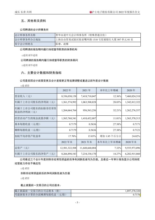 002463-沪电股份：2022年年度报告全文(更正后)_第7页