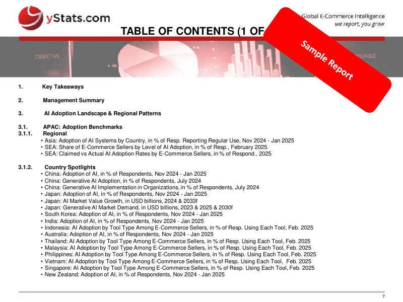 yStats：亚太地区2025年数字支付和电子商务中的人工智能：采用、竞争力和治理样本报告（英文版）_第7页