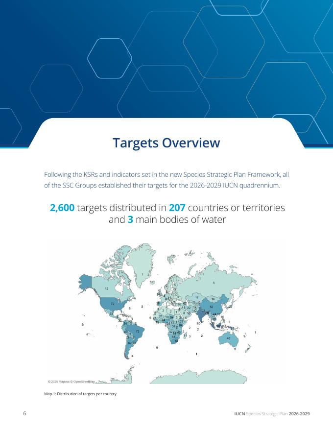 世界自然保护联盟IUCN：2026-2029年物种战略计划报告（英文版）_第6页