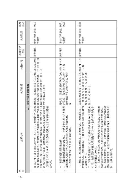 国务院：减轻企业负担政策汇编2025_第10页