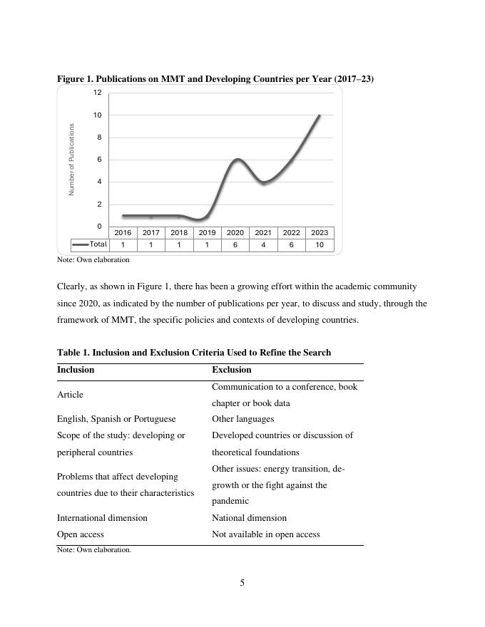 巴德学院利维经济研究所：货币来来去去，但就业始终扎根（英文版）_第6页