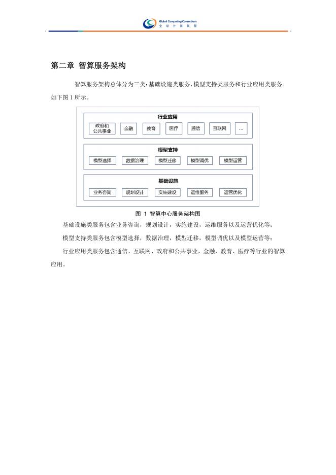 全球计算联盟：2025年智算服务案例集_第9页