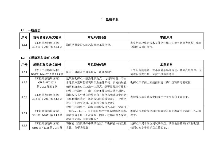 福建省房屋建筑和市政基础设施工程勘察设计常见疑难问题解答及施工图审查掌握手册（2025年版）_第7页