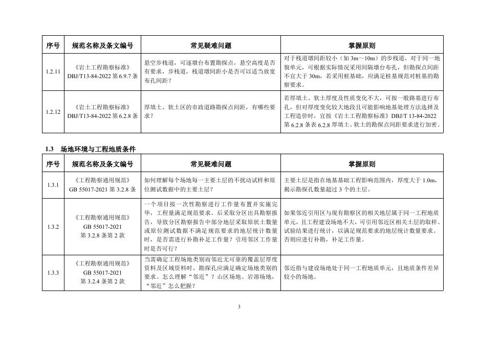 福建省房屋建筑和市政基础设施工程勘察设计常见疑难问题解答及施工图审查掌握手册（2025年版）_第9页