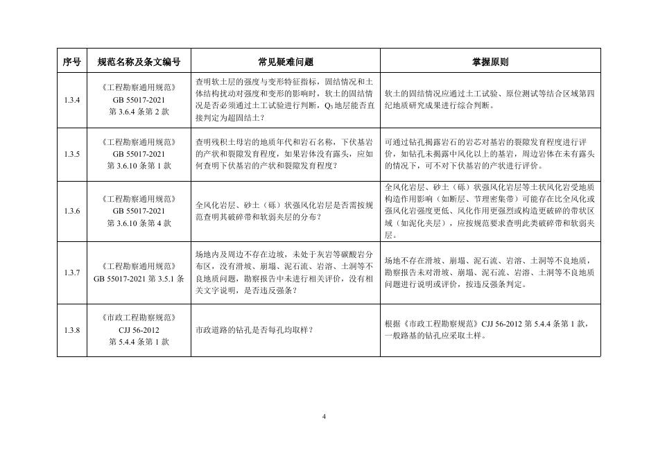 福建省房屋建筑和市政基础设施工程勘察设计常见疑难问题解答及施工图审查掌握手册（2025年版）_第10页