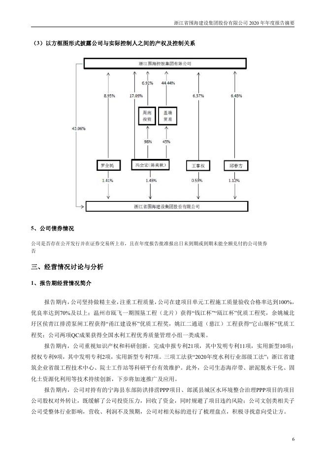 002586-*ST围海：2020年年度报告摘要_第6页