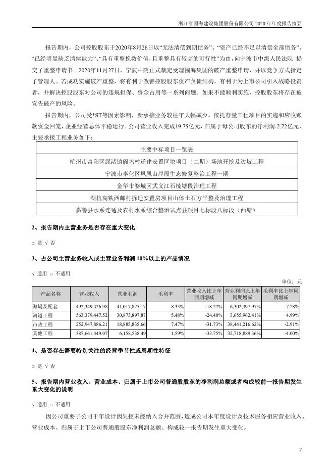 002586-*ST围海：2020年年度报告摘要_第7页