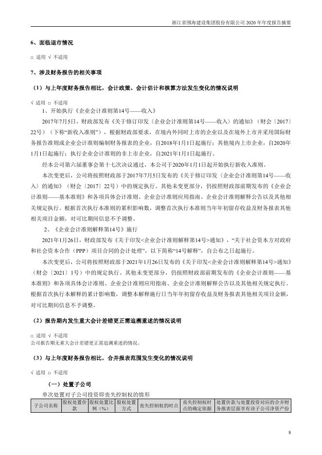 002586-*ST围海：2020年年度报告摘要_第8页