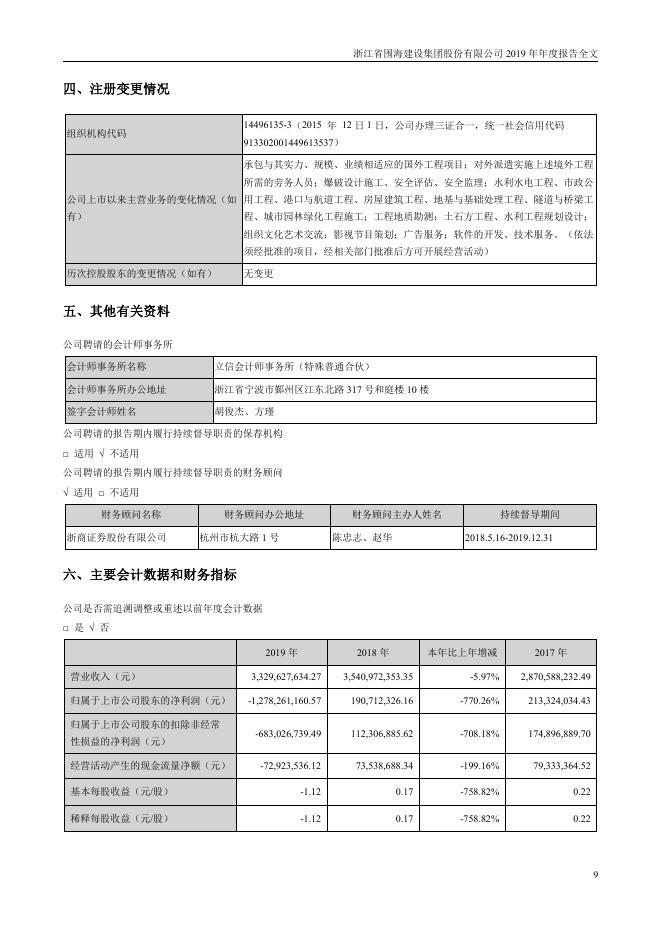 002586-*ST围海：2019年年度报告全文_第9页