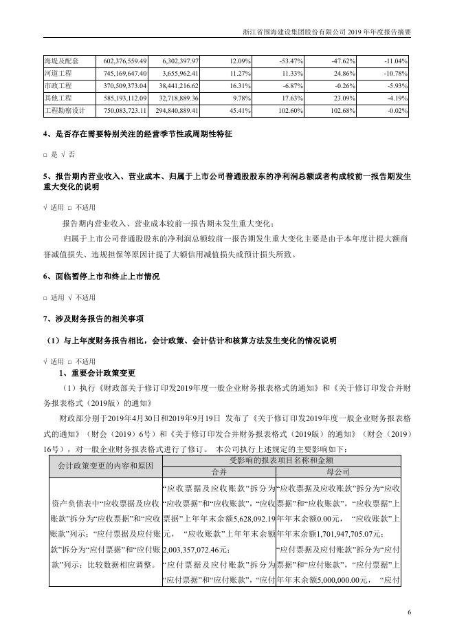 002586-*ST围海：2019年年度报告摘要_第6页
