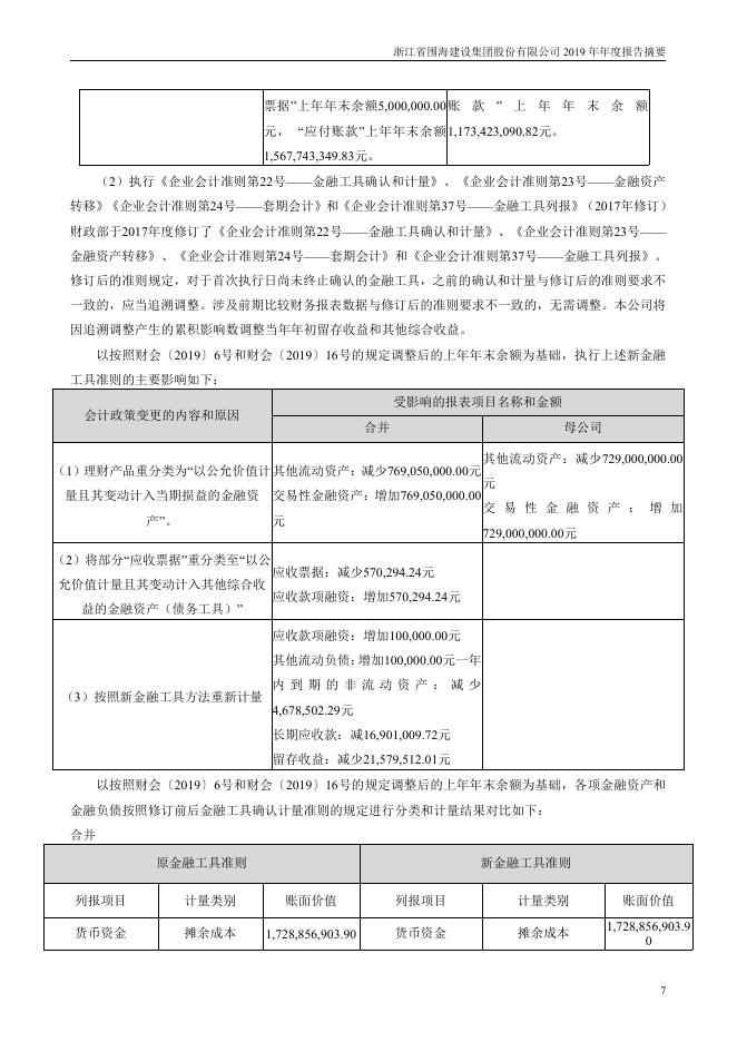 002586-*ST围海：2019年年度报告摘要_第7页