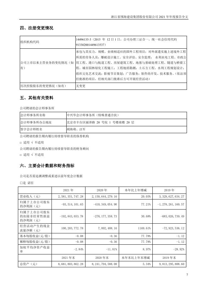002586-*ST围海：2021年年度报告全文_第7页