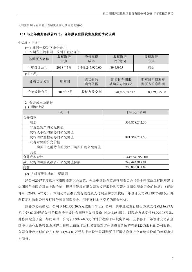 002586-*ST围海：2018年年度报告摘要_第7页