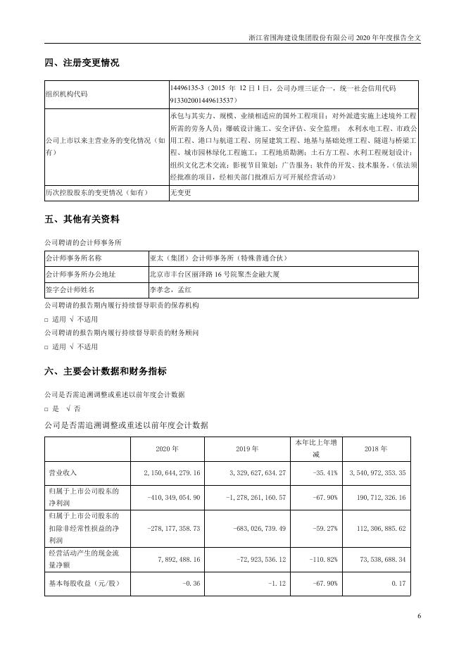 002586-*ST围海：2020年年度报告全文_第6页