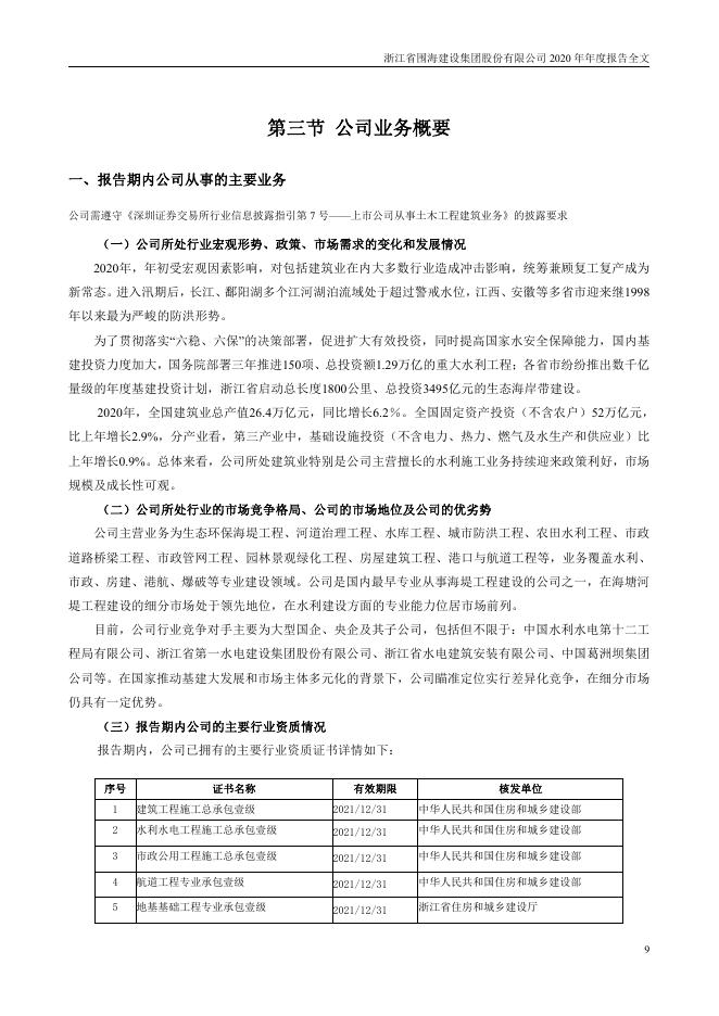 002586-*ST围海：2020年年度报告全文_第9页