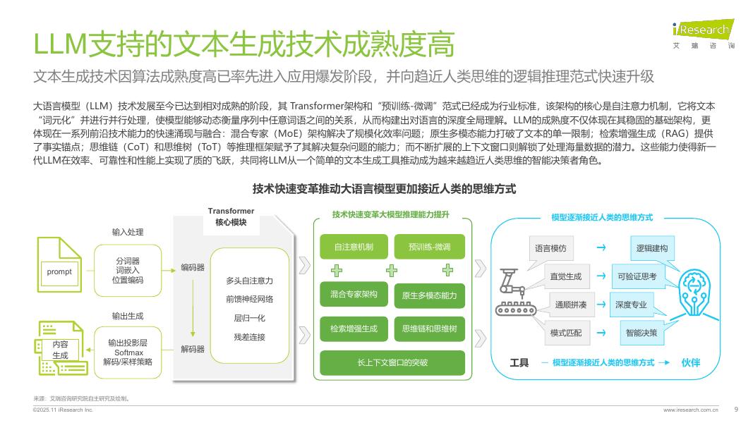 艾瑞咨询：2025年中国AI+互联网媒体行业研究报告_第9页