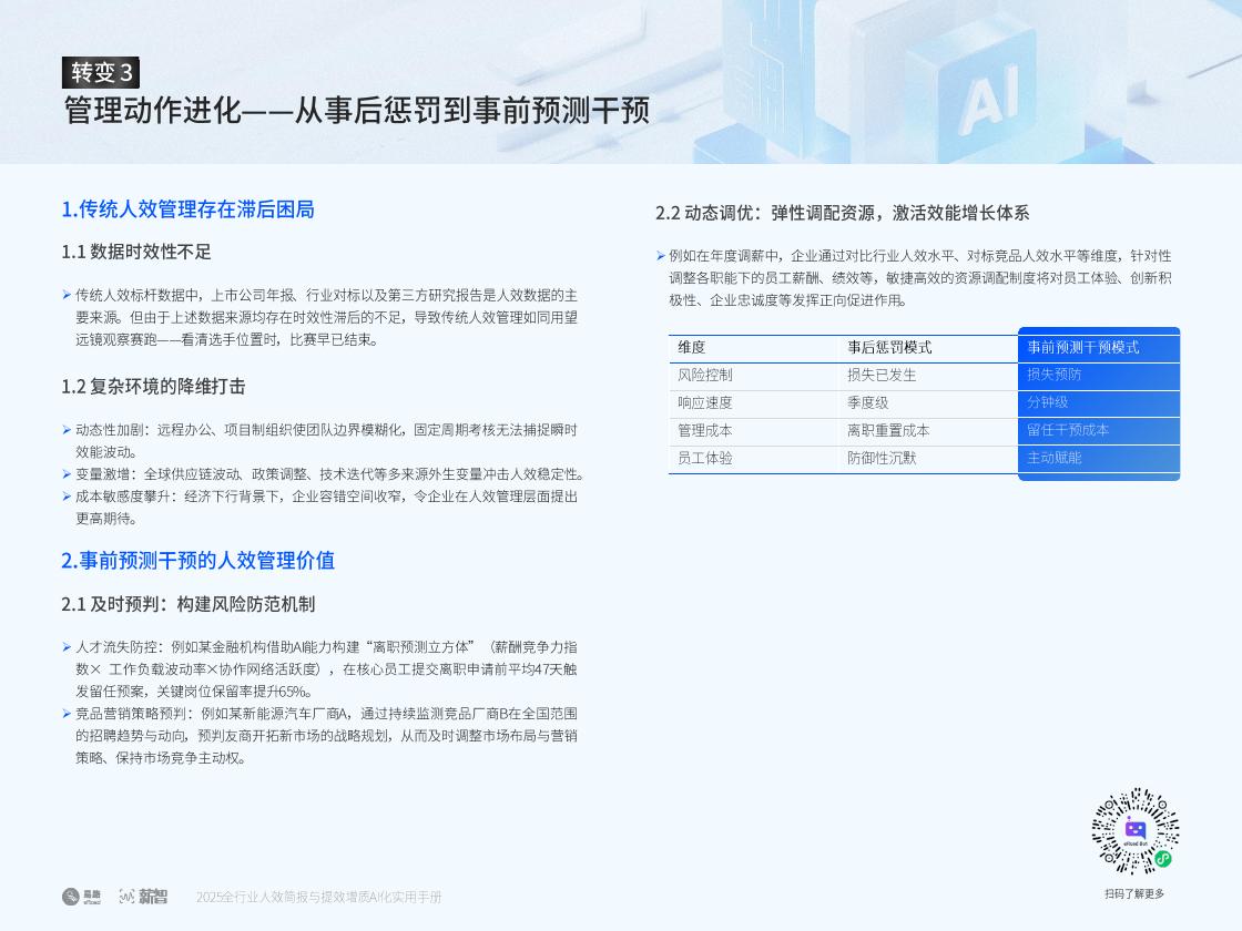 易路&薪智：2025全行业人效简报与提效增质AI化实用手册——AI重塑人才管理模式制定与落地_第9页