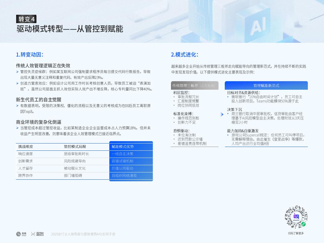 易路&薪智：2025全行业人效简报与提效增质AI化实用手册——AI重塑人才管理模式制定与落地_第10页