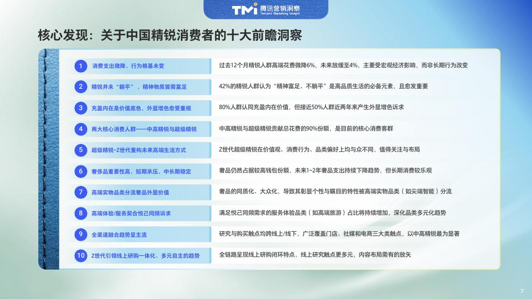 腾讯营销洞察：中国精锐人群生活方式洞察报告（2025年版）_第8页