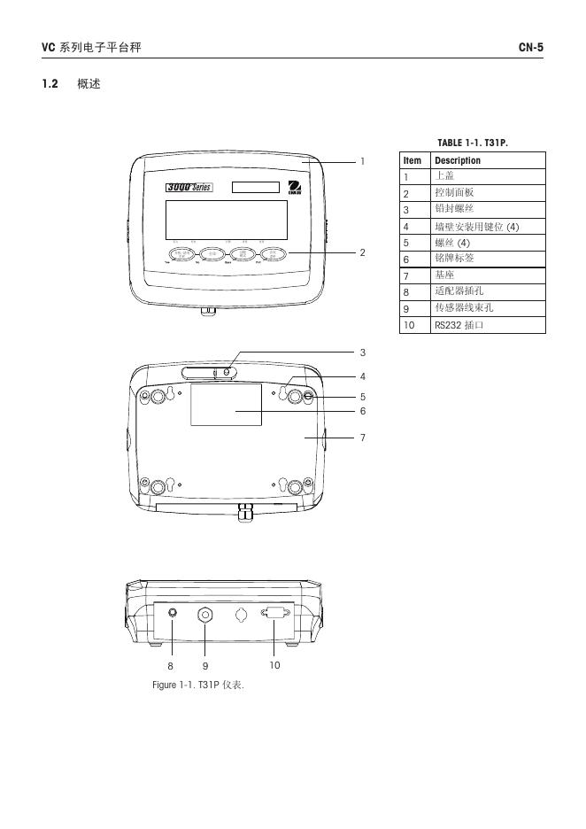 沪制00000295号_第7页