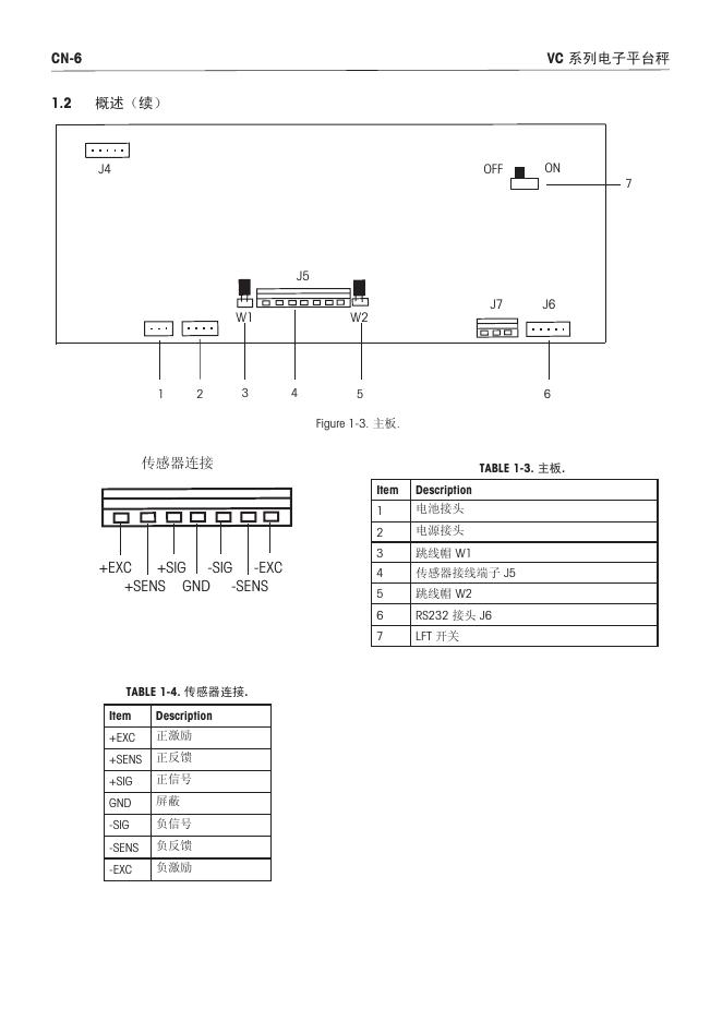 沪制00000295号_第8页