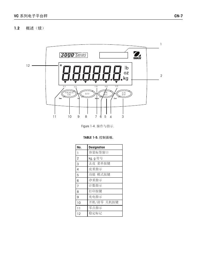 沪制00000295号_第9页
