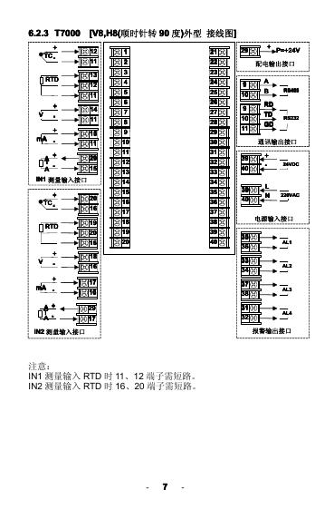 智能双回路数字显示控制变送仪_第10页