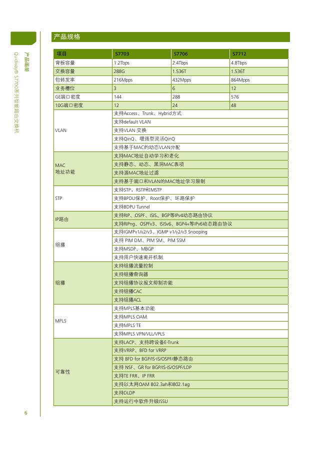 智能路由交换机_第8页