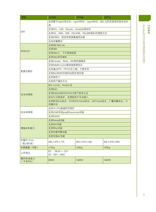 智能路由交换机_第9页