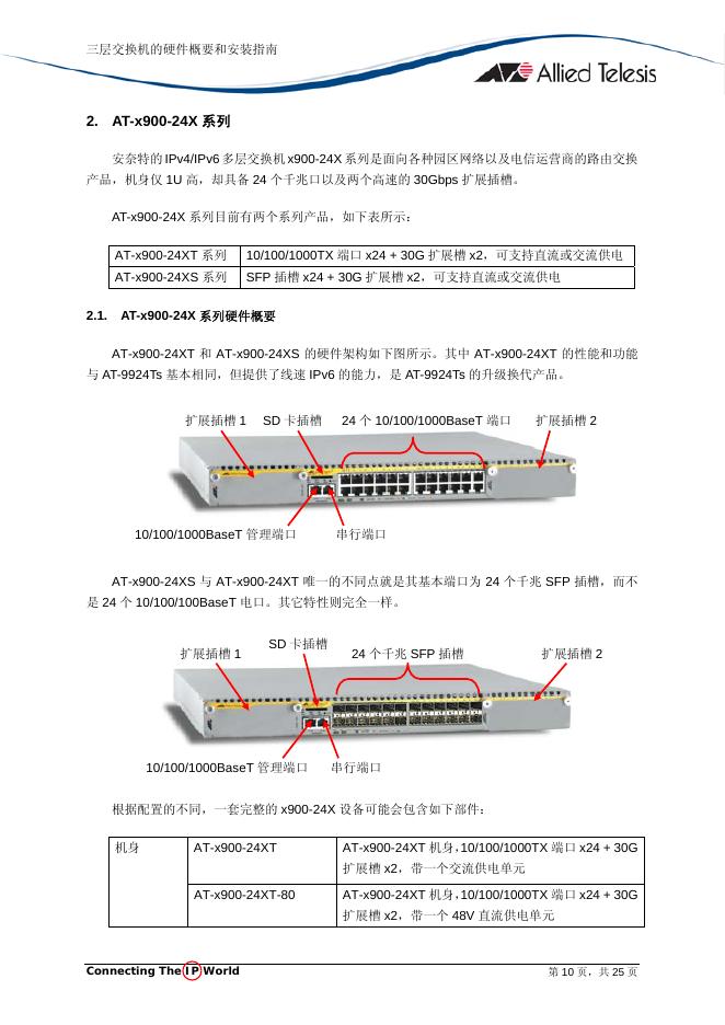 三层交换机的硬件概要和安装指南_第10页