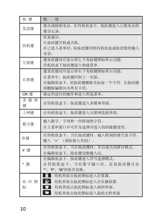 联想手机Lenovo P668 用户手册简体中文_第10页