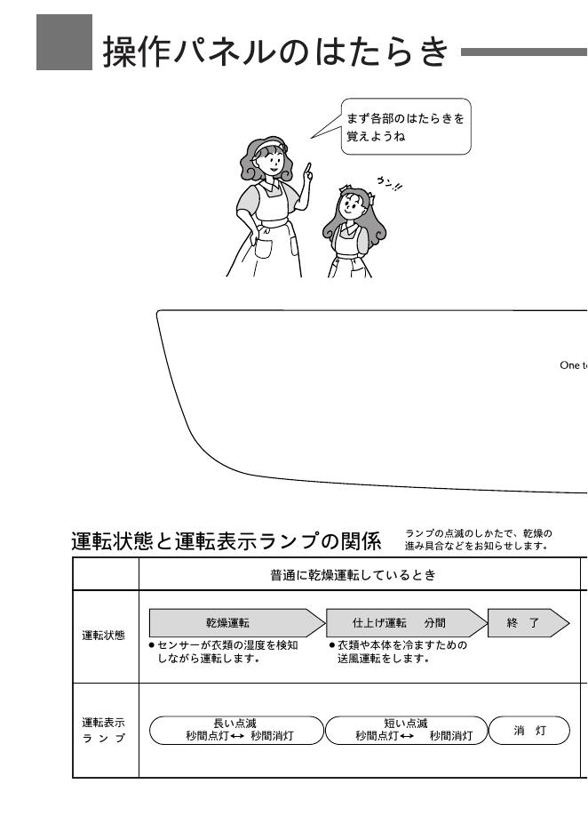 HTACHI DE-N35FY 取扱説明書_第6页