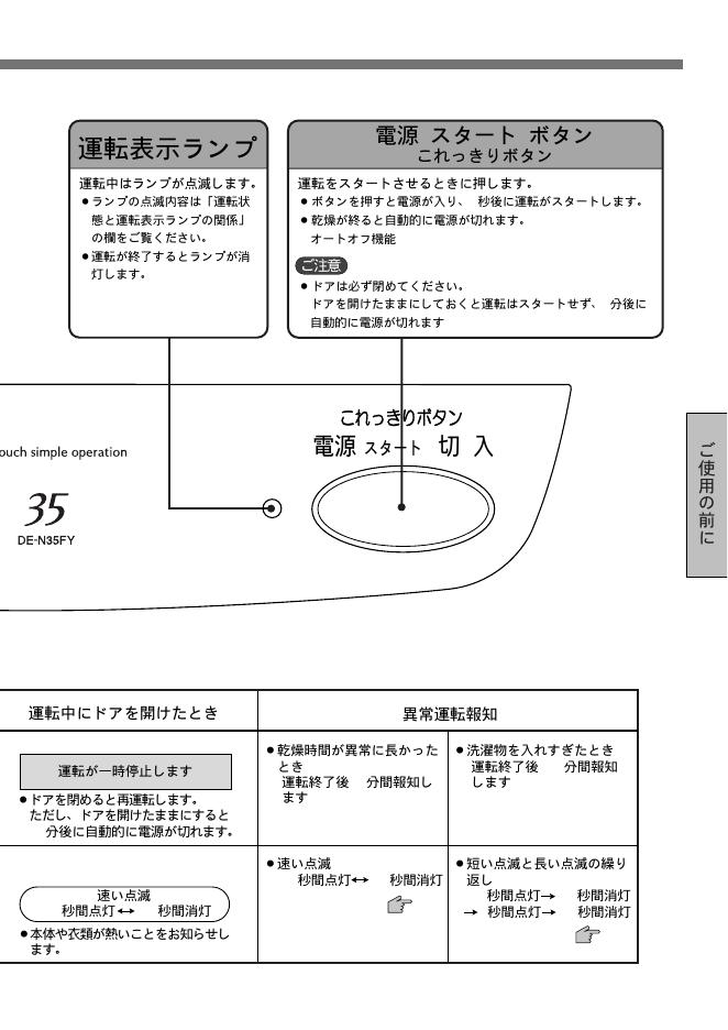 HTACHI DE-N35FY 取扱説明書_第7页