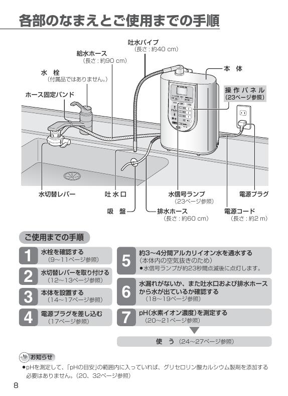 Panasonic KT7208 取扱説明書_第8页