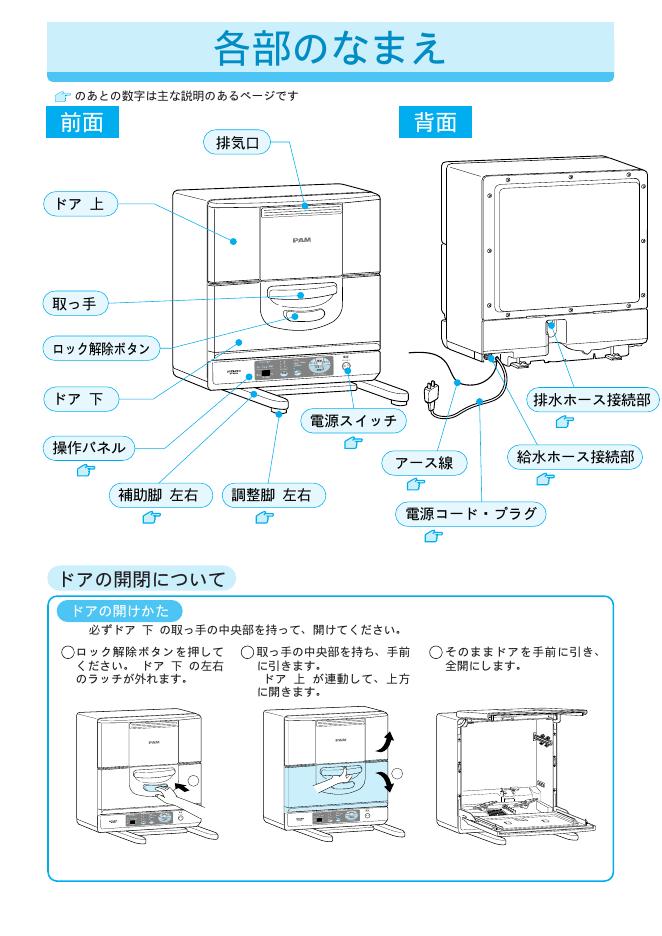HTACHI KF-S60S 取扱説明書_第8页