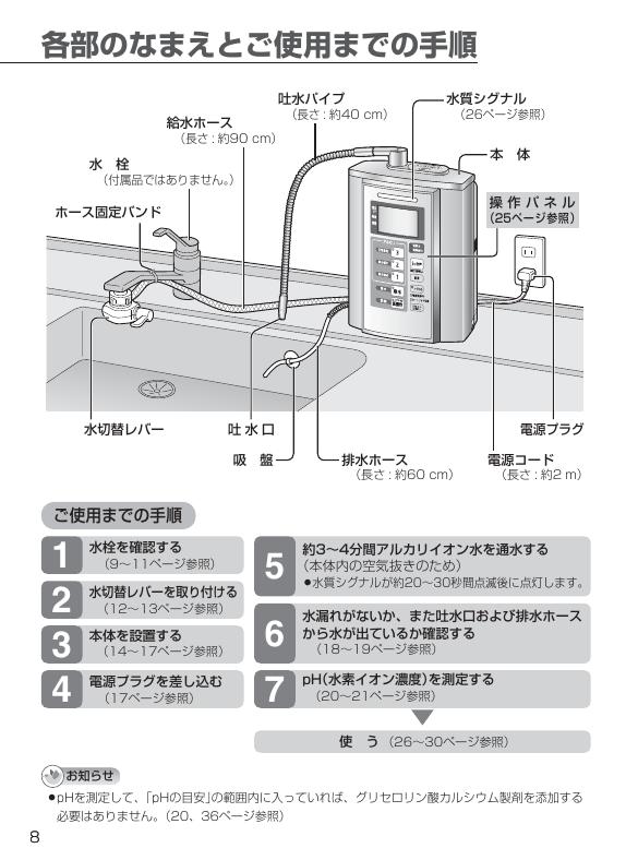 Panasonic TK7408 取扱説明書_第8页